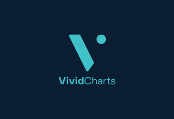 vividcharts